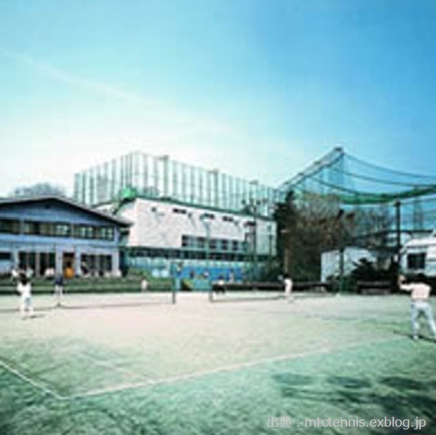 目黒テニススクールの施設画像