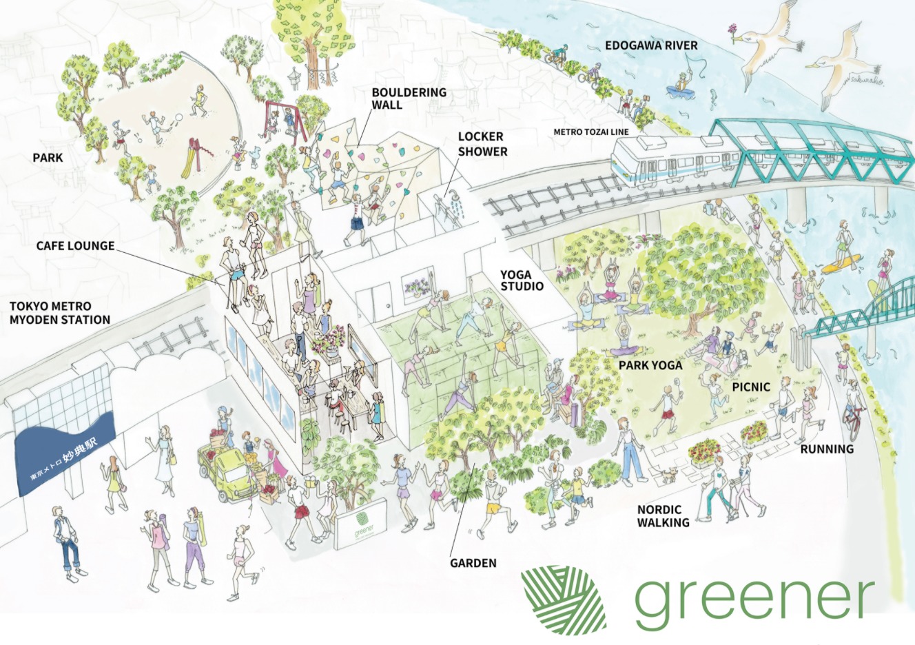 greenerの施設画像