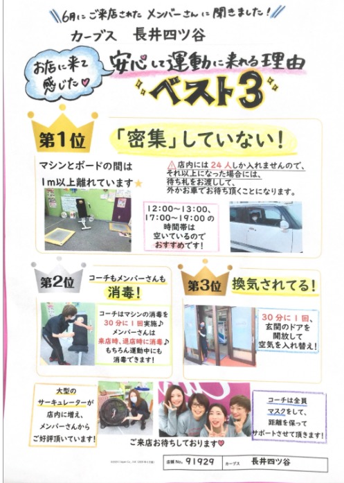 小国のジムおすすめ10選 料金比較表 評判付き