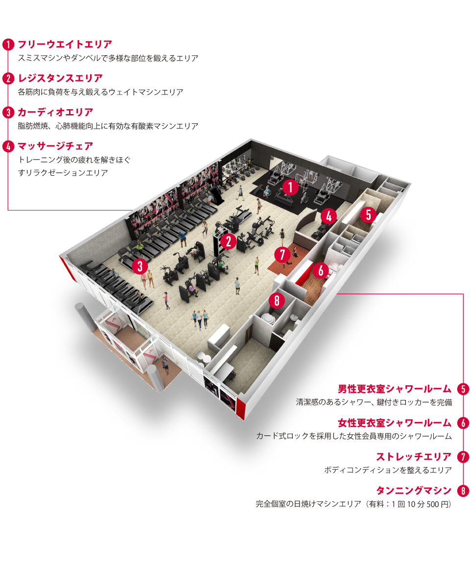 静岡のジムおすすめ10選｜料金比較表・評判付き