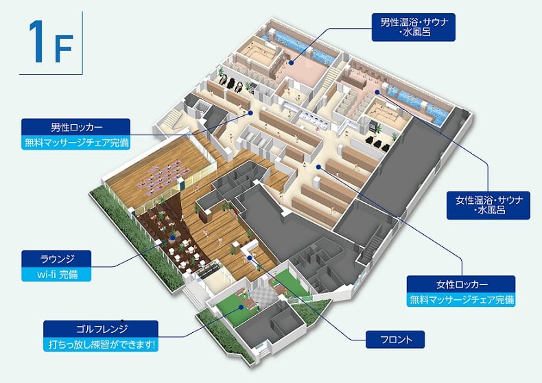 ひばりヶ丘 おすすめジム厳選11選 料金比較表 評判付き