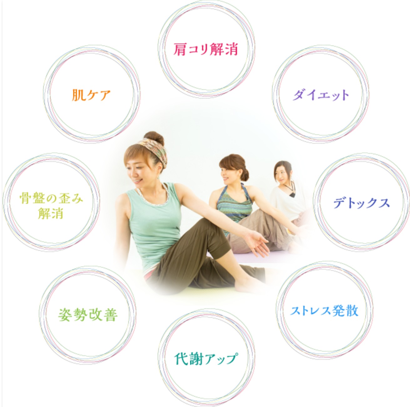 パーソナルジムELEMENT 高津店の施設画像