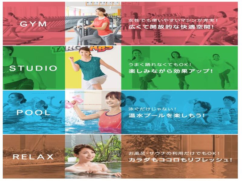 ホリデイスポーツクラブ名古屋鳴海の施設画像