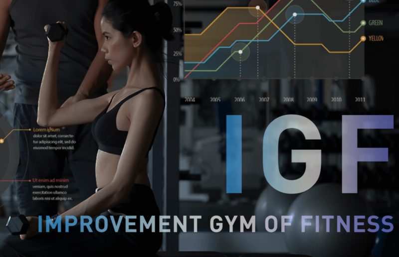 IGF Improvement Gym of Fitnessの施設画像
