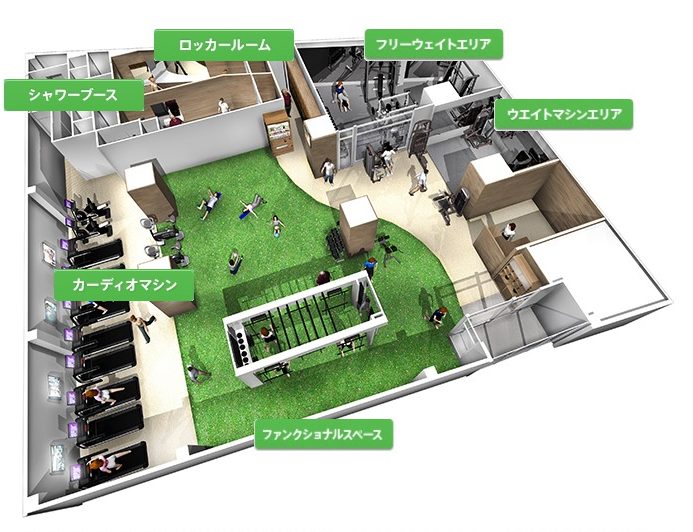 TOBUフィットネスパーク  ネオス鎌ケ谷の施設画像